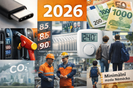 Co čeká Německo v roce 2026: vyšší náklady, nové povinnosti i úlevy. Přehled změn, které zasáhnou miliony lidí