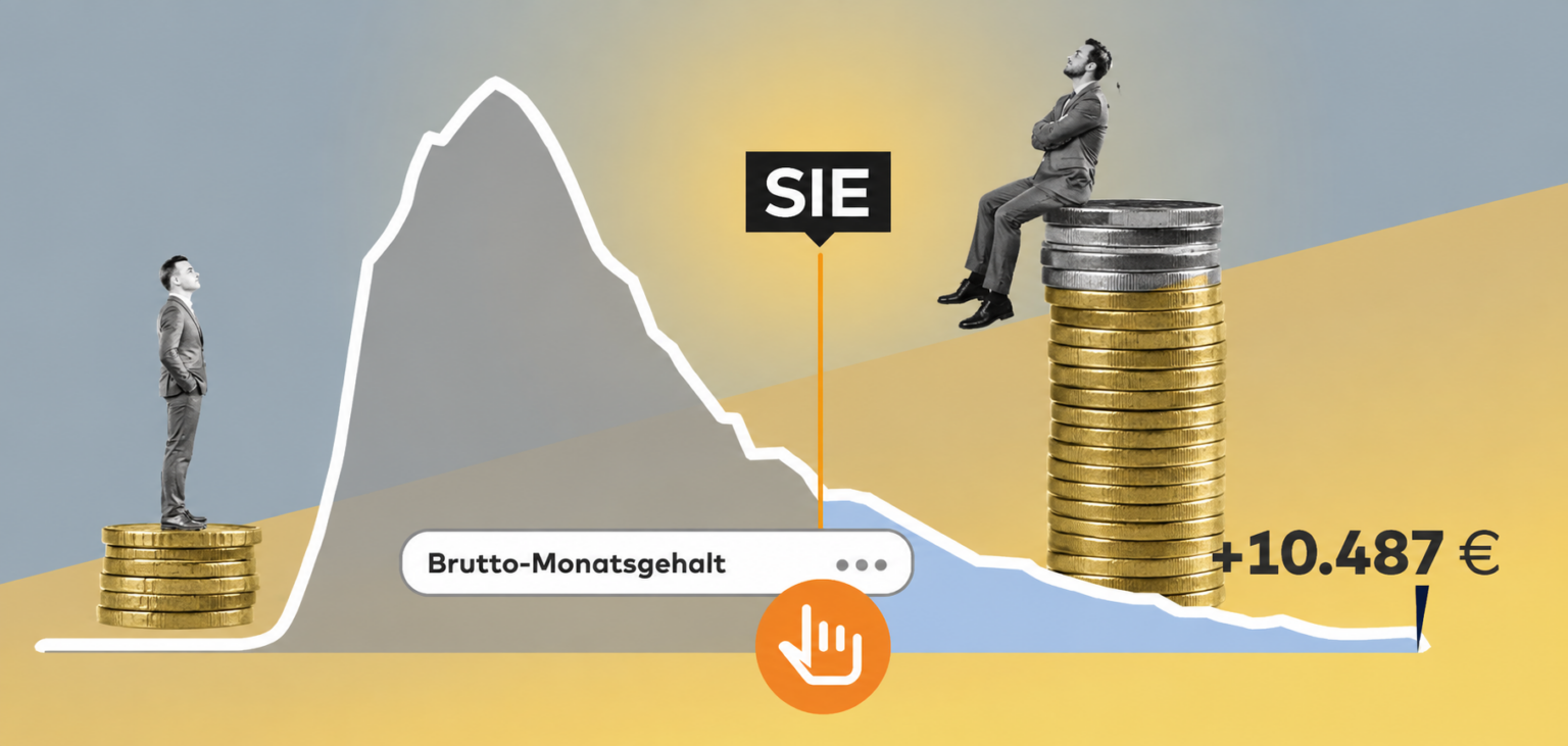 Patřili byste jako Češi mezi nejlépe placené Němce? Nová data ukazují, kdo se opravdu řadí mezi nejbohatších 10 procent zaměstnanců